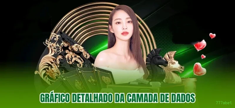 Apostas esportivas 777abet - futebol e esportes ao vivo